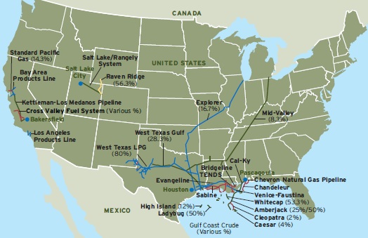 Chevron pipelines