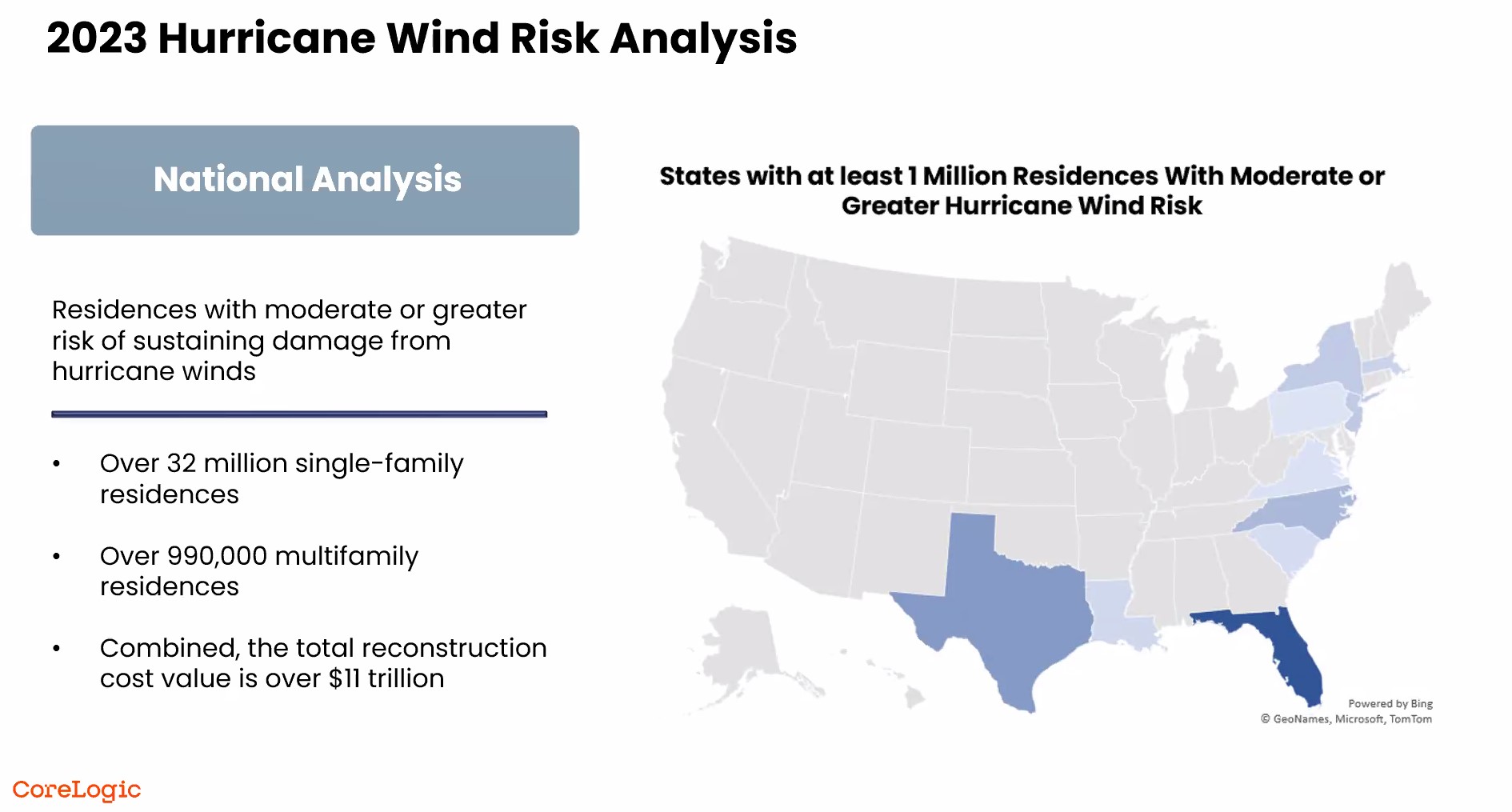 32m single-family homes at moderate or more significant risk
      of hurricane damage – CoreLogic